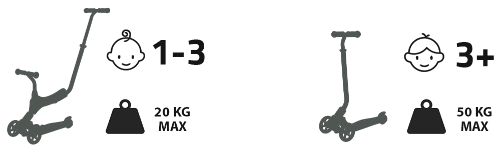 Kolobežka HyperMotion 5in1 - ružová