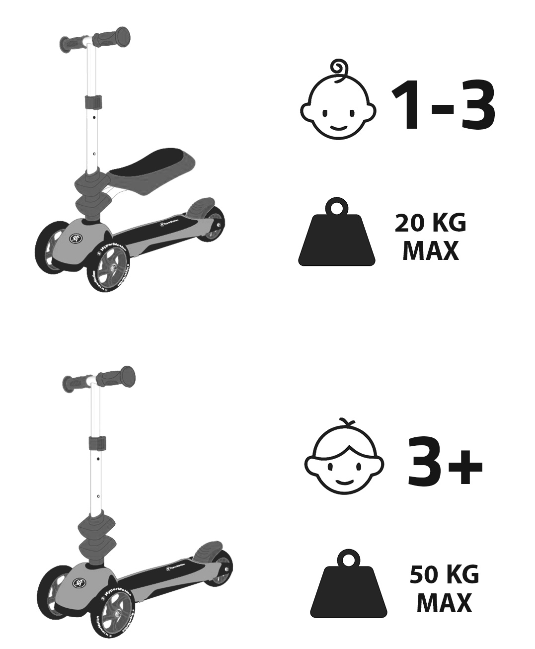 Balančná trojkolka HyperMotion 3in1 - modrá