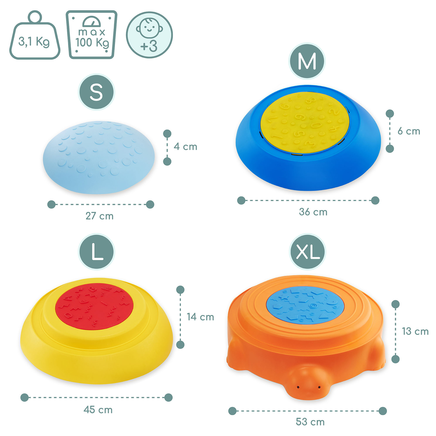 Zmyslový chodník pre deti - Farebná korytnačka