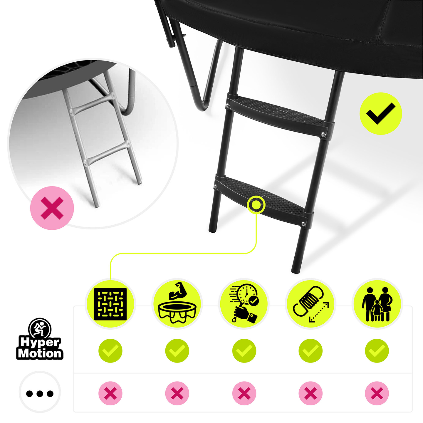 XXL záhradná trampolína pre deti HyperMotion - 366 cm 12FT - s rebríkom a vnútornou sieťou - pre dom a záhradu - max 150 kg