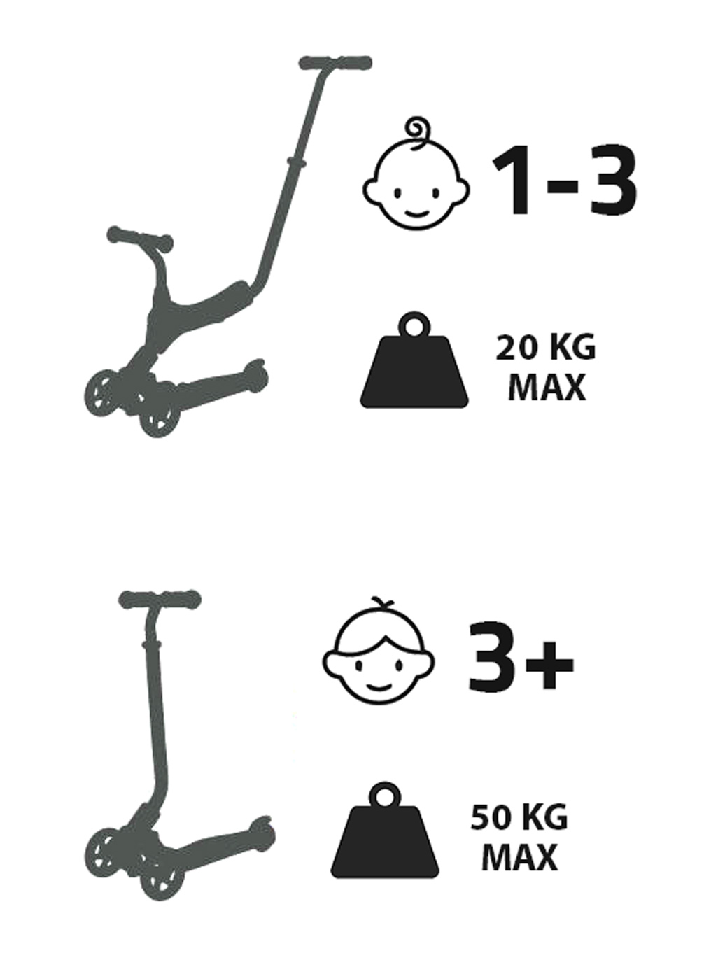 Balančná trojkolka HyperMotion 3in1 - ružová